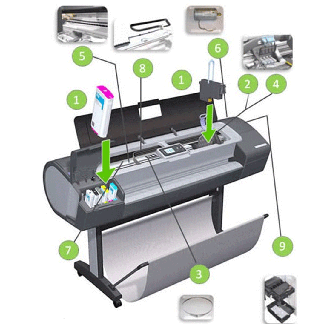 techysupports